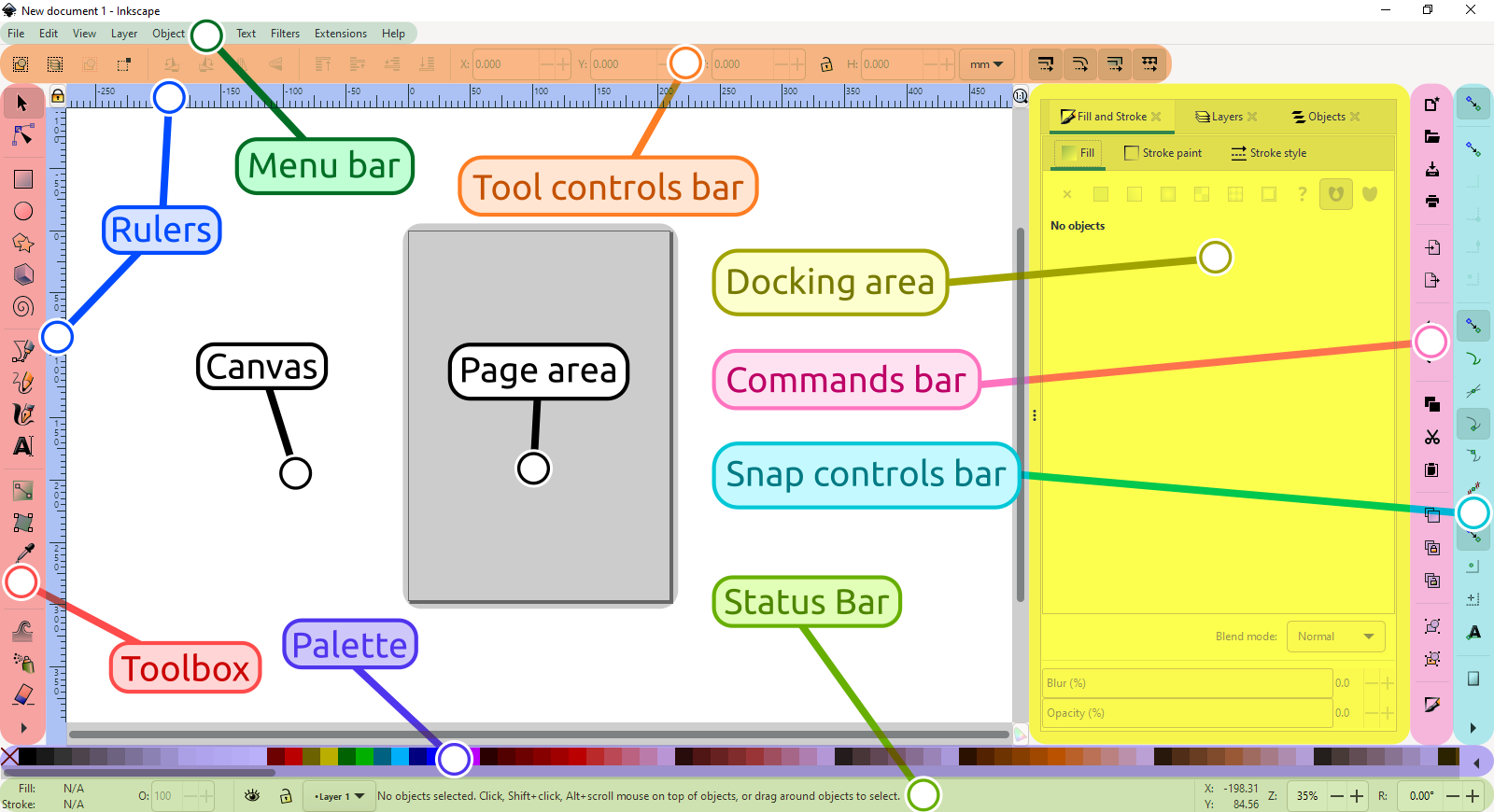 Inkscape's extensive SVG editing interface.