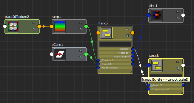 Maya's node-based hierarchical editor.