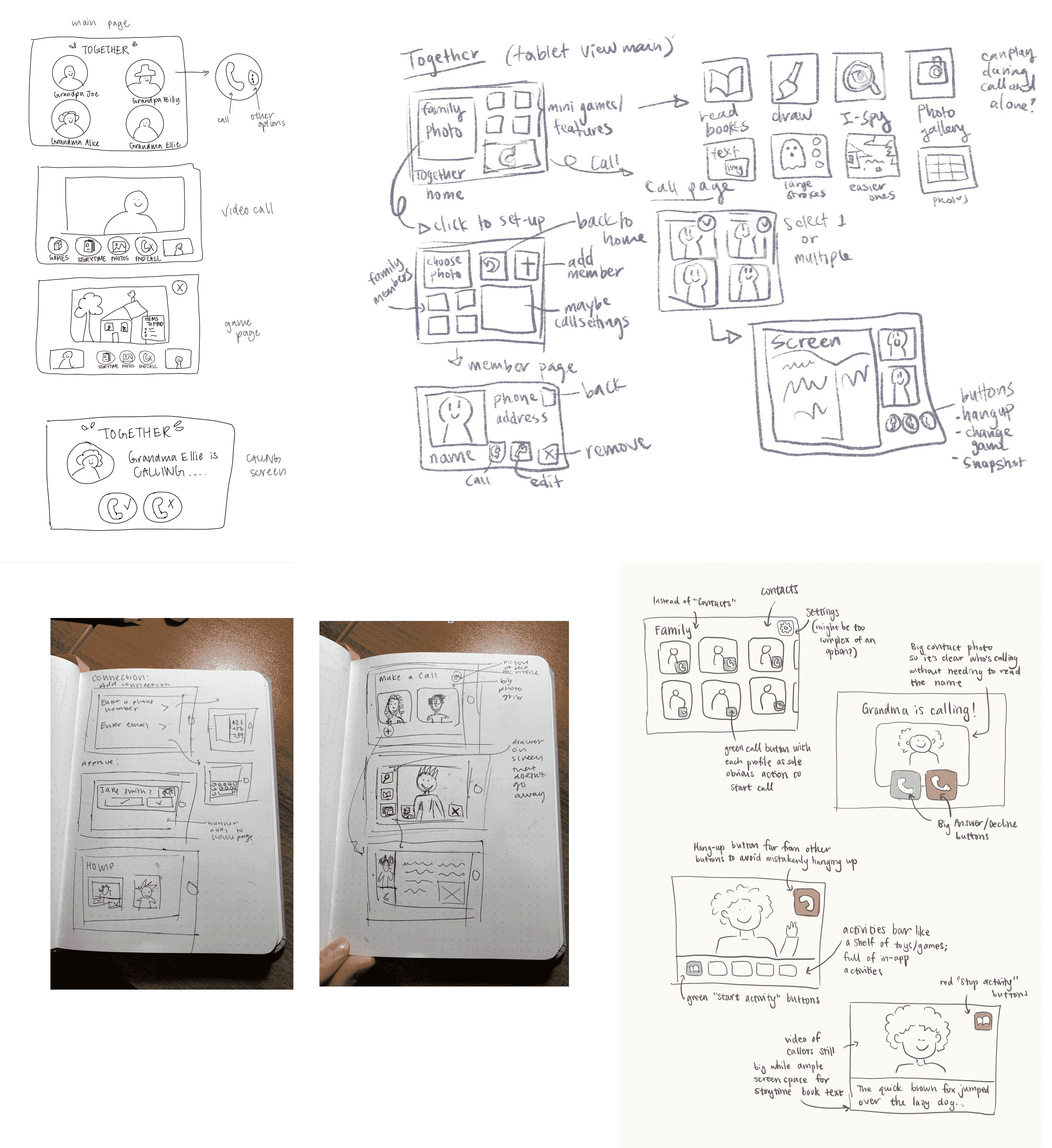 Initial sketches of Together Video App Interface